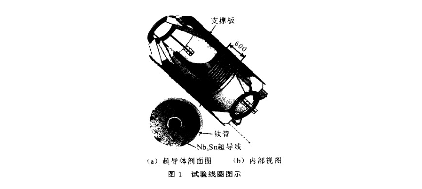 純鈦管在試驗超導線圈的應用