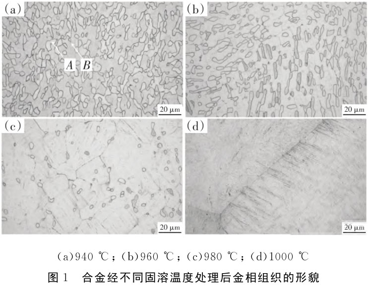 固溶態(tài)TC11鈦合金的微觀組織與拉伸性能的研究 固溶態(tài)TC11鈦合金的微觀組織與拉伸性能的研究