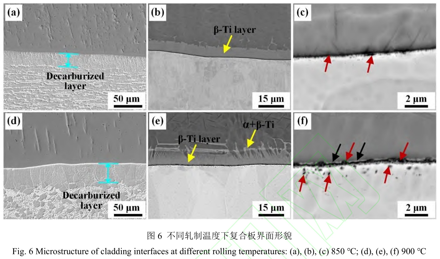 組坯方式及軋制工藝對鈦/鋼復合板組織和性能的影響