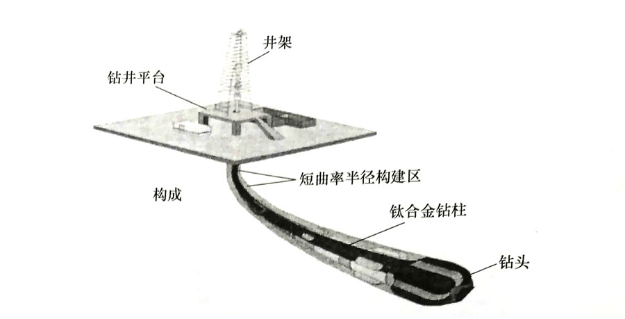 1602407401659122.jpg a3.jpg