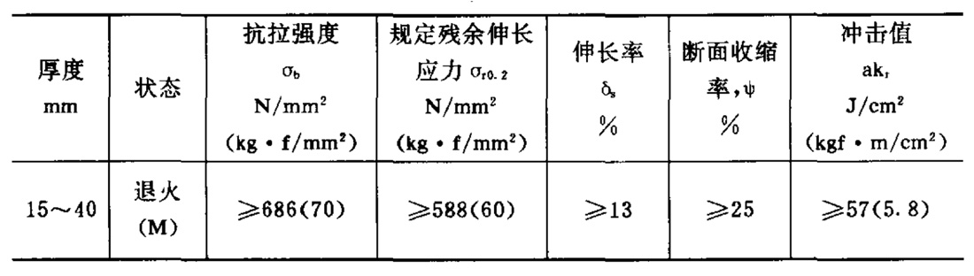 1614144615480372.jpg 4.jpg