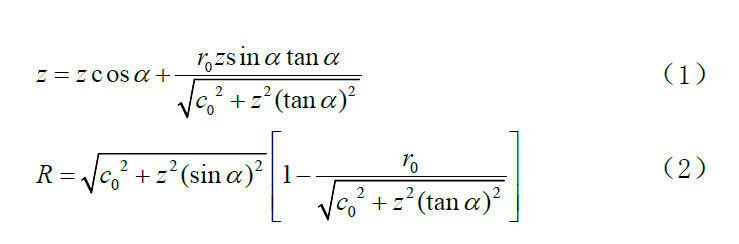 寶雞鈦棒廠家談TA9鈦管十輥矯直過(guò)程仿真