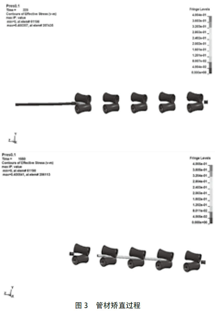 寶雞鈦棒廠家談TA9鈦管十輥矯直過(guò)程仿真