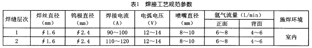 1627201460528853.jpg a1.jpg