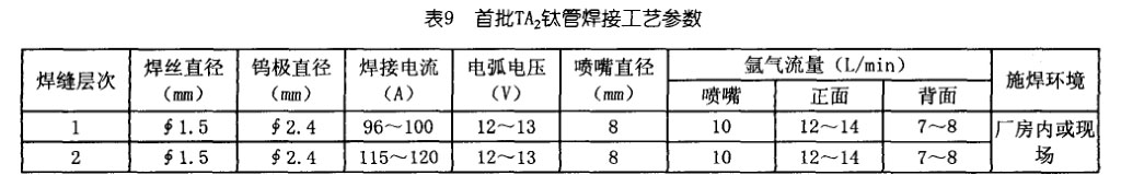1627201537901991.jpg a7.jpg
