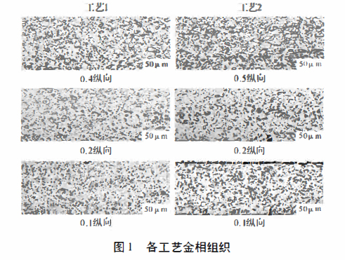 各工藝金相組織 各工藝金相組織