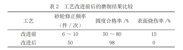 1653311572391350.jpg bg.jpg