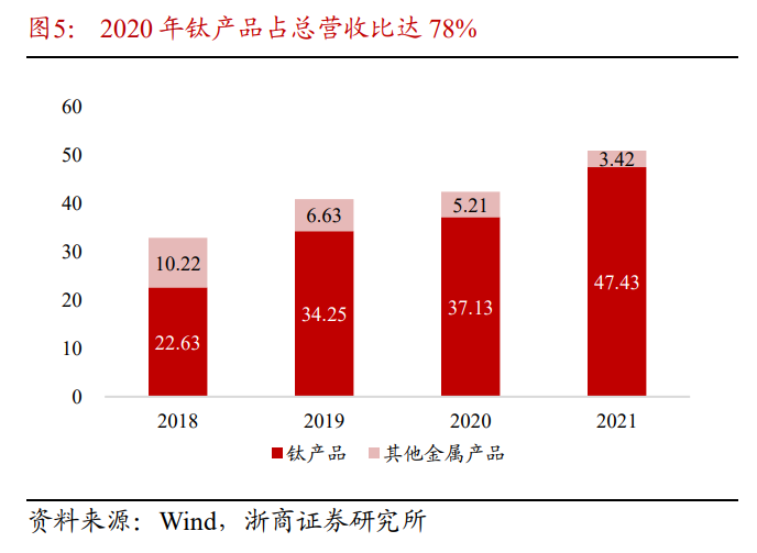 1660982375902301.png 2.png