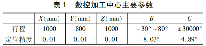 1668912367891047.jpg b1.jpg