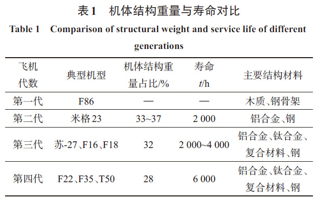 1668956594421532.jpg xb1.jpg