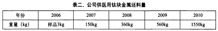 1669910217147824.jpg 22.jpg