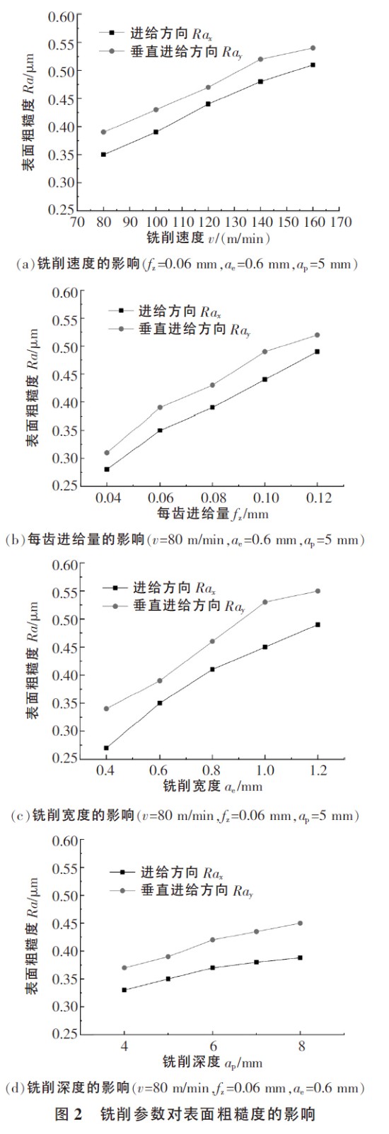 1671890619343234.jpg t2.jpg