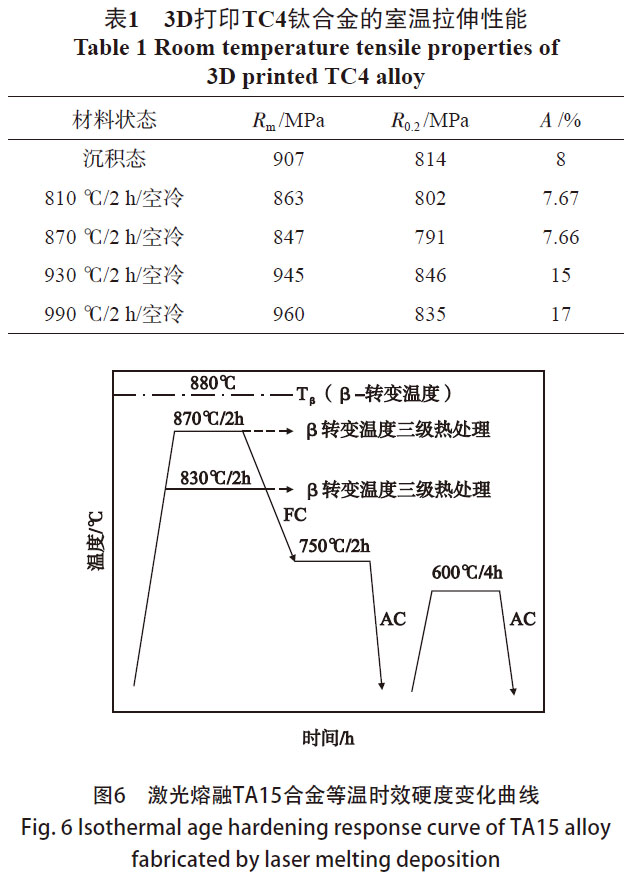 1672582649381433.jpg b1t6.jpg