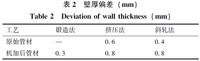 1678315896910547.jpg b2.jpg