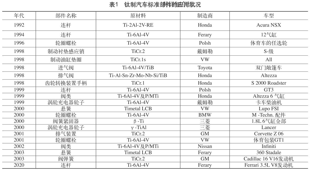 1692169917409779.jpg 1692052583479836.jpg