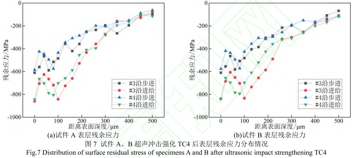 1705891907342229.jpg t7.jpg