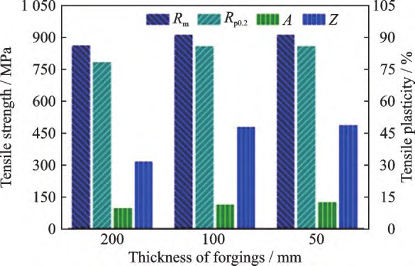 1728353235956870.png 7.png