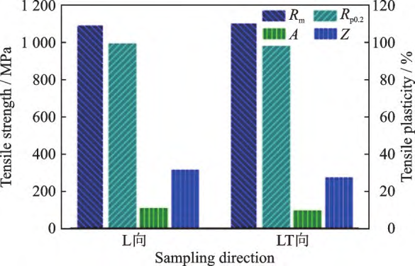 1728353279290293.png 11.png