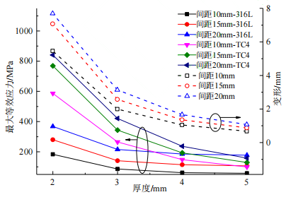 1728356485585210.png 4.png