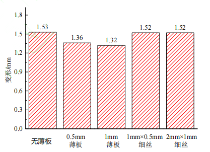 1728356526914191.png 6.png