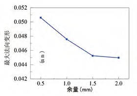 1728378813435940.png 7.png