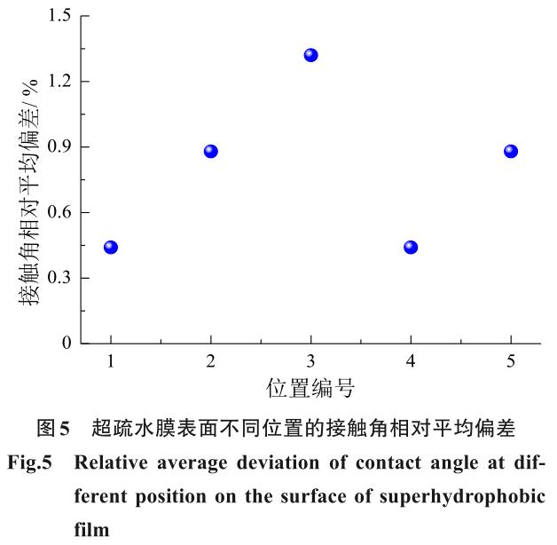 1726800983672636.jpg t5.jpg