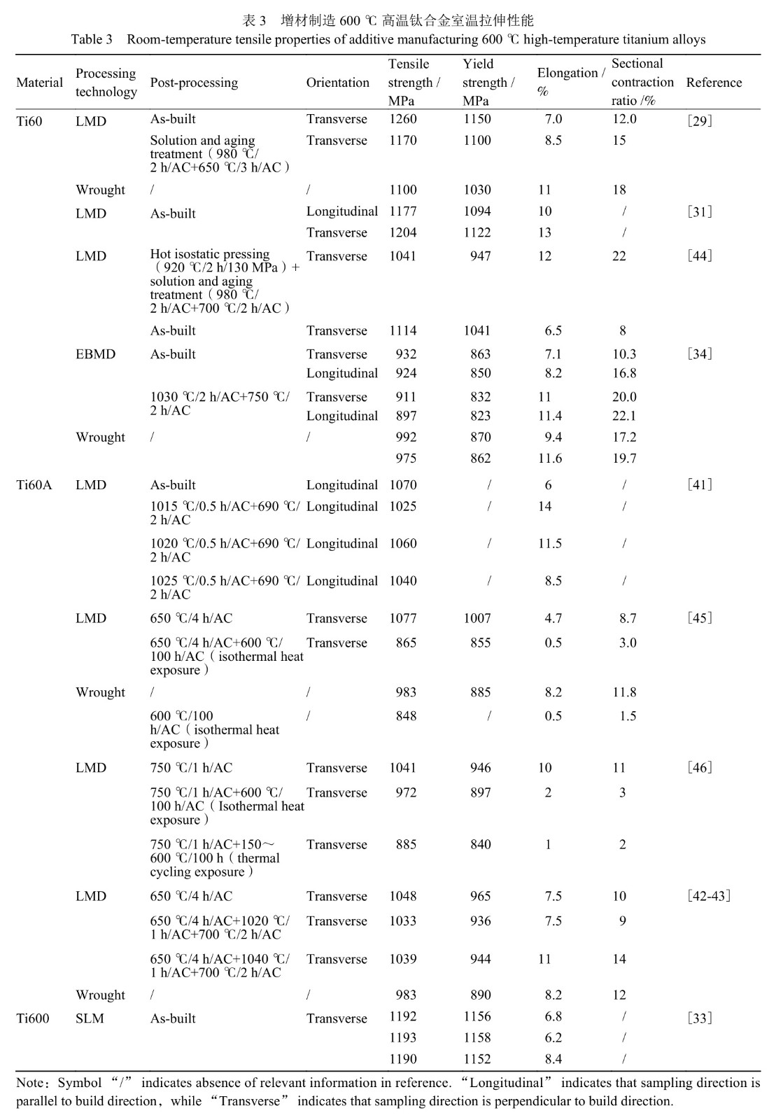 1730880056258139.jpg b3.jpg