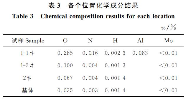 1731036573960665.png 截圖20241108112804.png