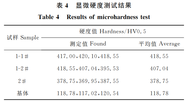 1731036618472556.png 截圖20241108112836.png